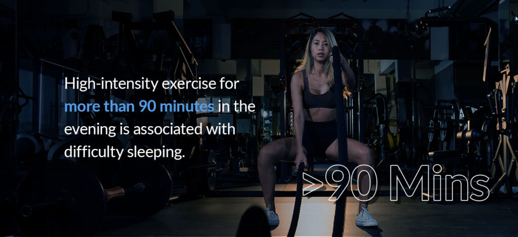 High-intensity exercise for more than 90 minutes in the evening is associated with difficulty sleeping