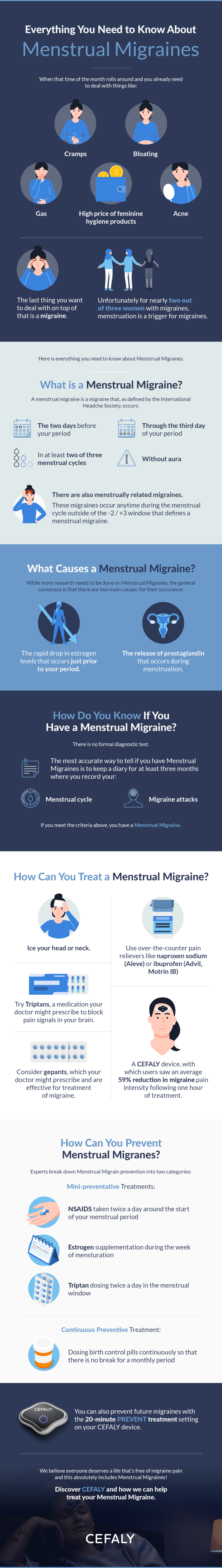 What is a Menstrual Migraine and How To Treat It