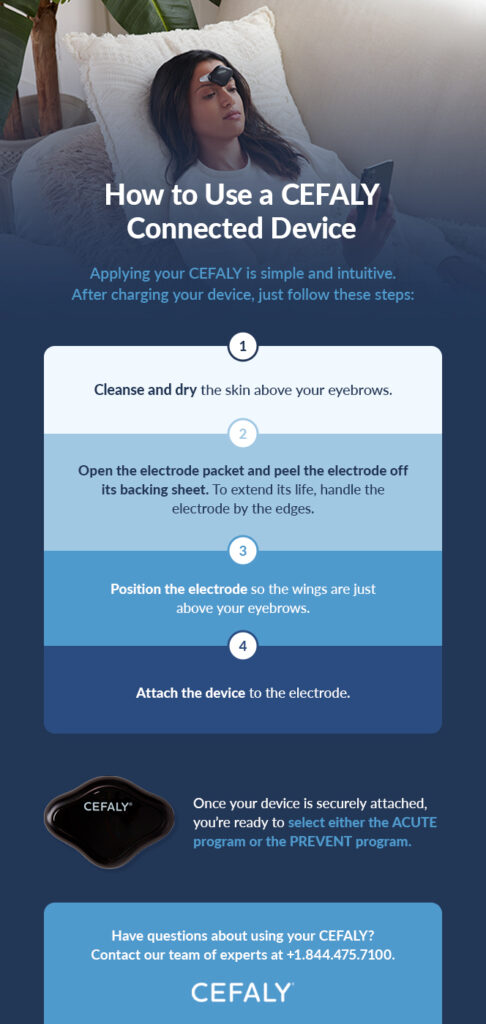 infographic explaining how to use a CEFALY Connected device