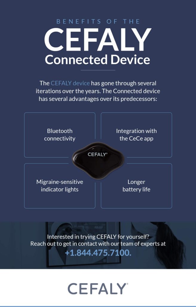 benefits of the CEFALY connected device