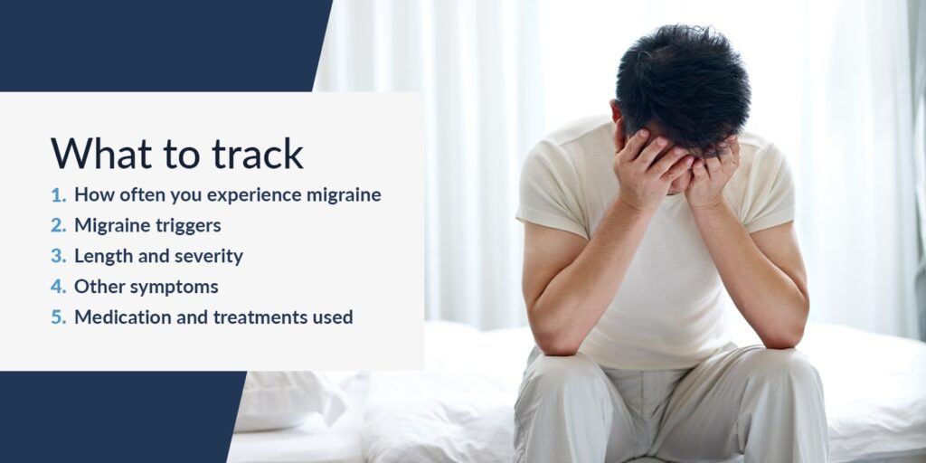 tracking migraines