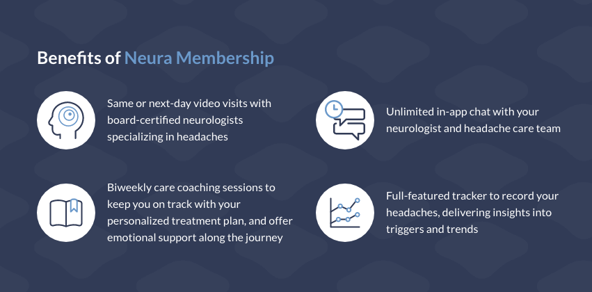 benefits of neura membership