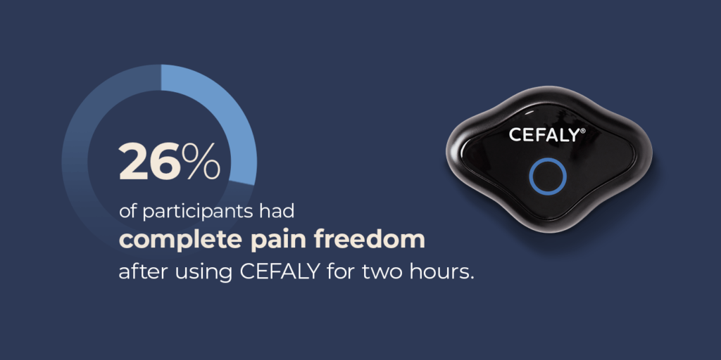 CEFALY pain freedom