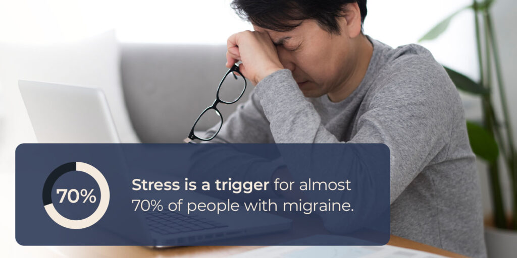 Stress is a trigger for migraine