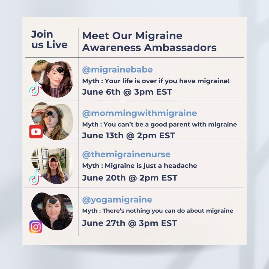 a poster that says meet our migraine awareness ambassadors with influencers from TikTok, Instagram, and YouTube