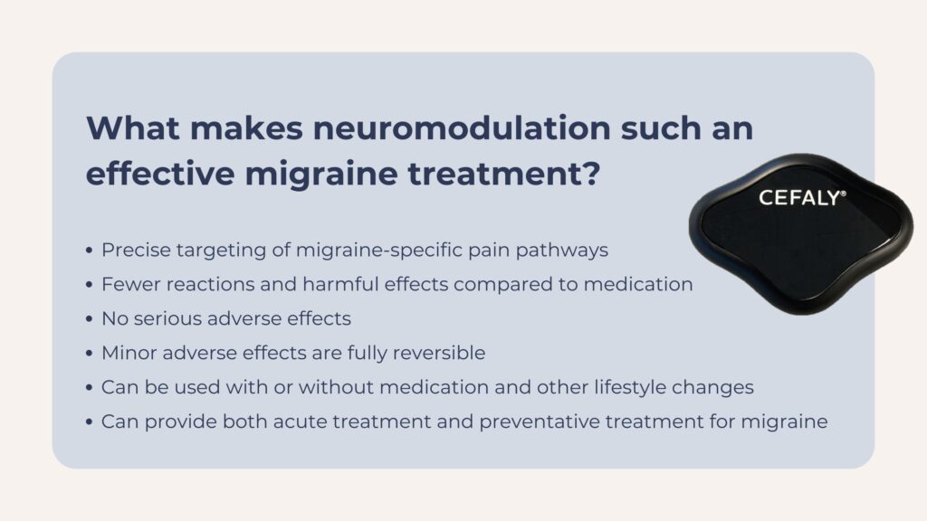 What makes neuromodulation such an effective migraine treatment? 

Precise targeting of migraine-specific pain pathways.
Fewer reactions and harmful effects compared to medication.
No serious adverse effects.
Minor adverse effects are fully reversible.
Can be used with or without medication and other lifestyle changes.
Can provide both acute treatment and preventative treatment for migraine.
