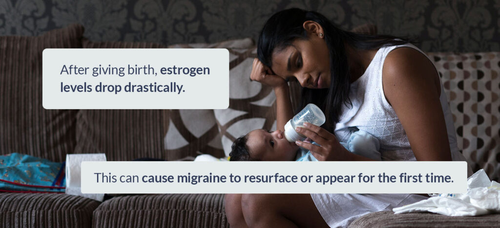 estrogen levels drop once you give birth which cause migraine to resurface or appear for the first time