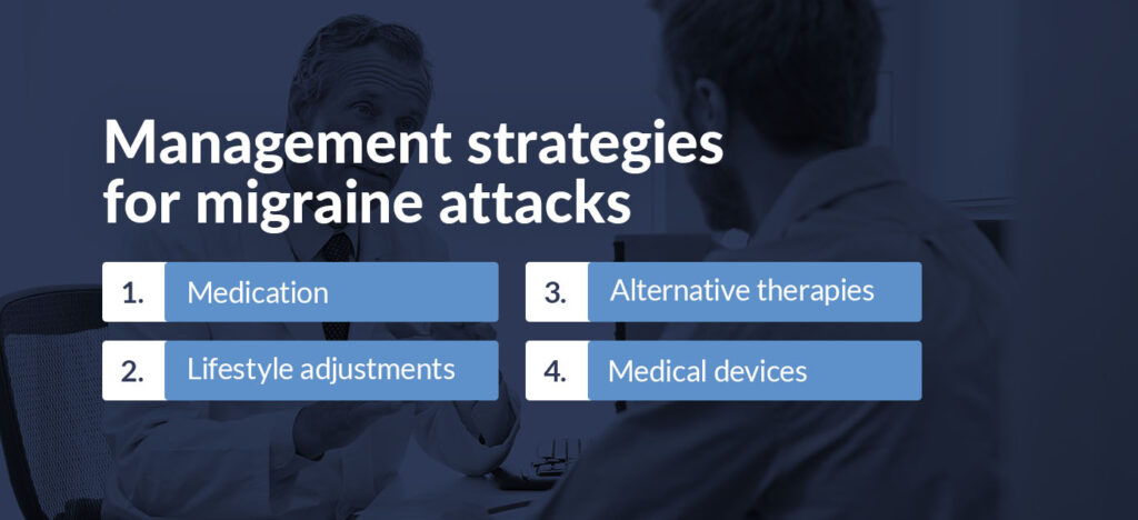 Management strategies for migraine attacks